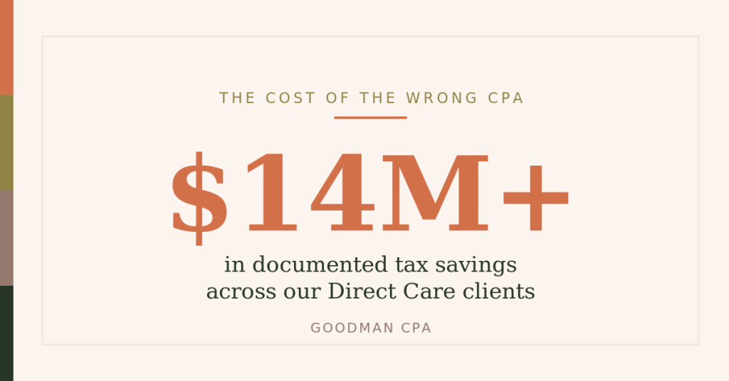 Best CPA for DPC practices — $14M+ in documented tax savings for Direct Care clients