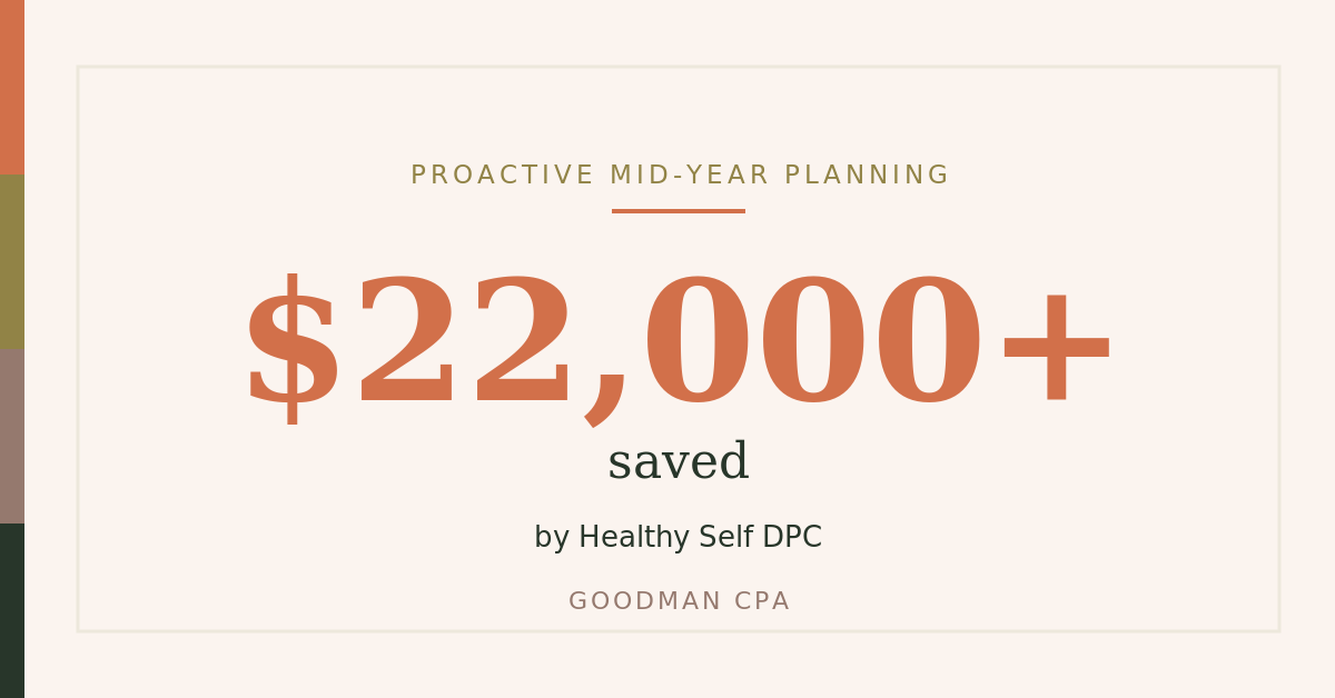 DPC mid-year tax review — Healthy Self DPC saved more than $22,000